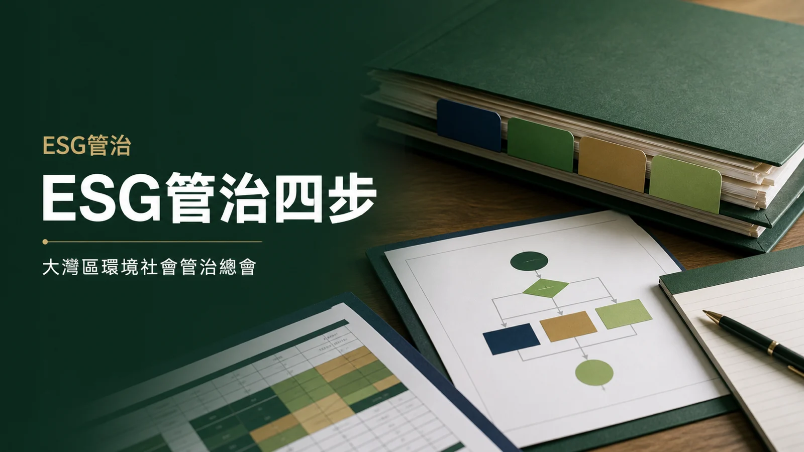 ESG管治四步：治理、策略、風險管理、指標與目標