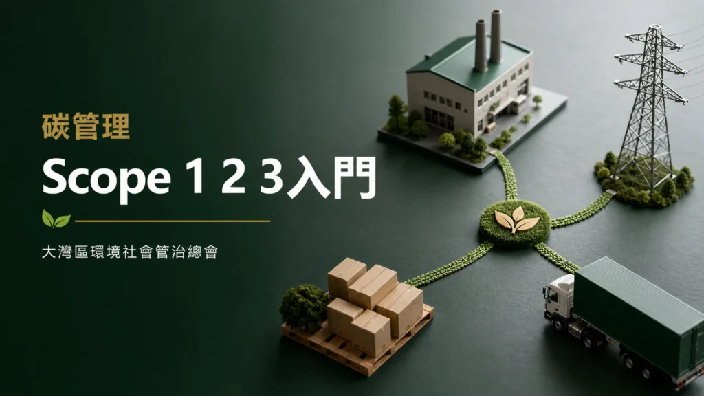 Scope 1、2、3企業溫室氣體排放分類