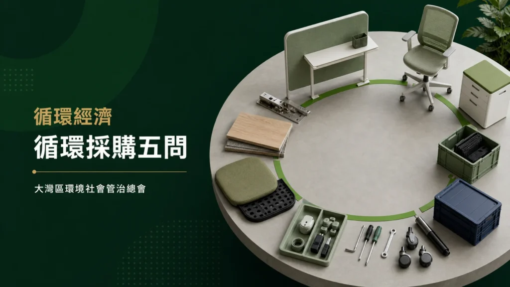 循環採購五個決策問題與物料生命週期
