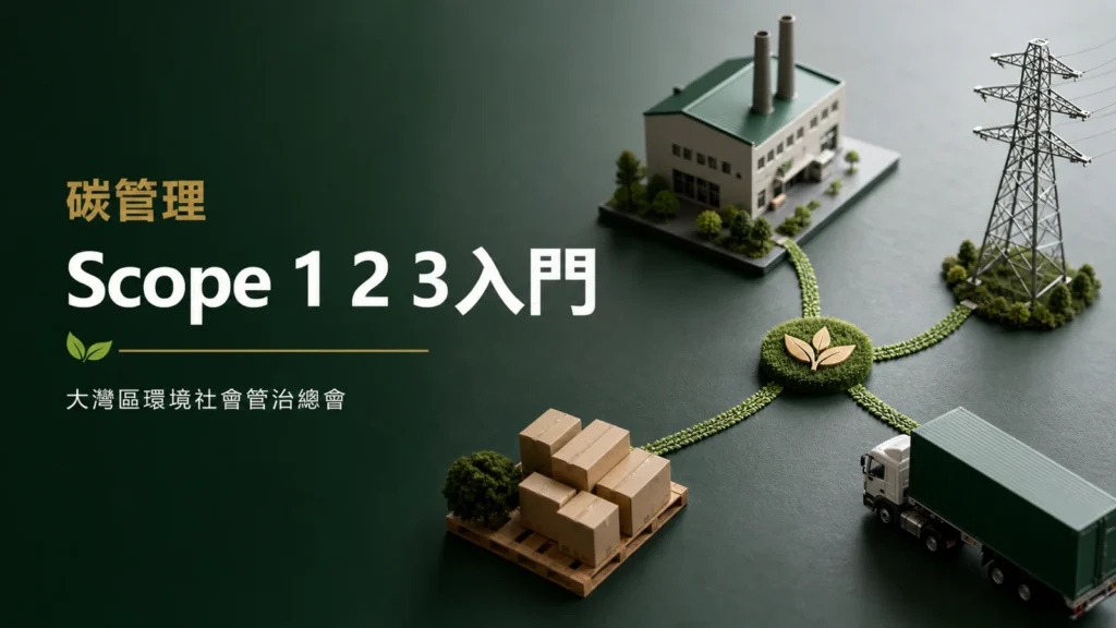 Scope 1、2、3企業溫室氣體排放分類